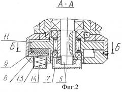 Поверхностный привод погружного винтового насоса (патент 2253753)