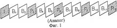 Способ определения вектора движения текущего блока в режиме прямого предсказания (патент 2282947)