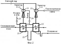 Опреснительная установка и ее термоумягчитель (патент 2554720)