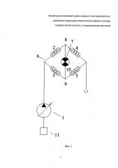 Магнитореологический привод прямого электромагнитного управления характеристиками потока верхнего контура гидравлической системы с гидравлическим мостиком (варианты) (патент 2634166)