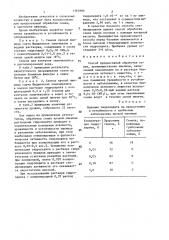 Способ предпосевной обработки семян (патент 1387890)