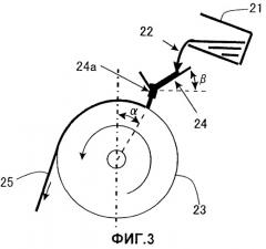 Способ получения быстроотвержденного сплава для магнита (патент 2255833)
