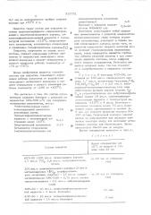 Состав для покрытия на основе низкомолекулярного гидроксилсодержащего диметилсилоксанового каучука (патент 525731)