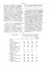Способ сушки и выводки на рабочий режим тепловых агрегатов (патент 1645256)