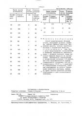 Способ цементирования обсадных колонн (патент 1370227)