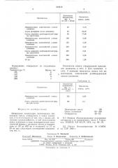 Эпоксидная композиция (патент 504816)