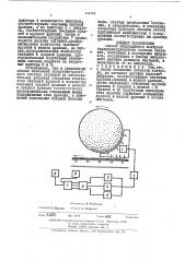 Способ непрерывного контроля гранулометрического состава окатышей (патент 448368)