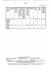 Сырьевая смесь для изготовления легкого бетона (патент 1723071)