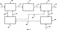 Система передачи и обработки видеосигнала, предназначенная для создания пользовательской мозаики (патент 2308172)