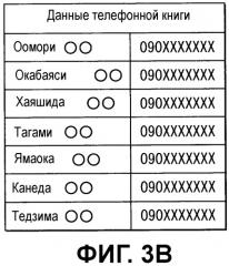 Автомобильное устройство громкой связи и способ передачи данных (патент 2539651)