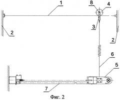 Стенд для обезвешивания горизонтально перемещающейся механической системы космического аппарата (патент 2372601)