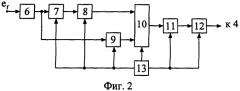 Способ синхронизации синхронного двигателя и устройство для его реализации (патент 2316885)