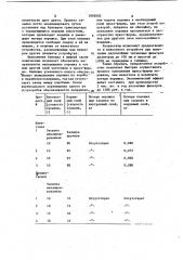 Устройство для заполнения пресс-формы порошком при получении многослойных изделий (патент 1092002)