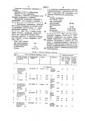 Полимерная композиция (патент 1835411)