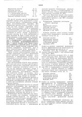 Способ совместного получения муравьиной,уксусной и пропионовой кислот (патент 195444)