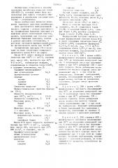 Способ получения ингибитора коррозии стали (патент 1325043)