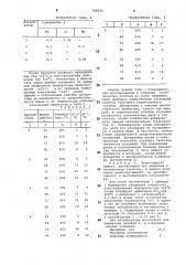 Способ переработки газойлевых фракций нефти (патент 786910)