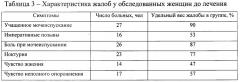 Лекарственное средство в комплексной терапии хронического цистита и способ комплексной терапии хронического цистита (патент 2659199)