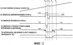 Устройство управления вагоном электропоезда (патент 2434761)