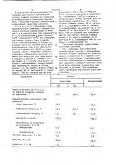 Способ получения раствора сахаров из пентозансодержащего растительного сырья (патент 1142509)