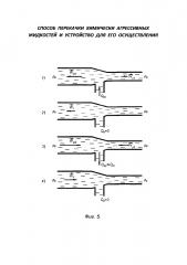 Способ перекачки химически агрессивных жидкостей и устройство для его осуществления (патент 2623589)