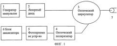 Оптический рефлектометр (патент 2487478)