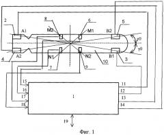 Устройство для обнаружения и отслеживания металлосодержащего протяженного подводного объекта с борта подводной поисковой установки (патент 2280268)