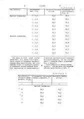 Способ получения суперфосфата (патент 1117289)