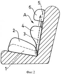 Детское сиденье для автомобиля (патент 2353532)