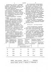 Способ ингибирования свертываемости крови (патент 1244592)