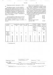 Флюс для переработки шлаков цинковых сплавов (патент 1682408)