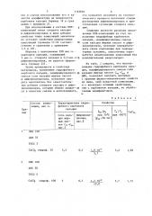 Наполненная электроизоляционная композиция на основе поливинилхлорида (патент 1165694)