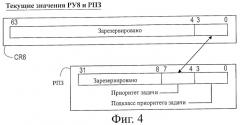 Воплощение качества обслуживания ресурсов платформы (патент 2431186)