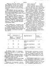 Флюс для обработки литейных алюминиевых сплавов (патент 926049)