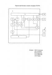 Переносная базовая станция стандарта тетра (патент 2654124)