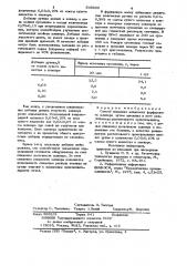 Способ снижения влажности фарфорового шликера (патент 948969)