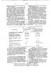 Способ выплавки чугуна (патент 779385)
