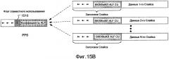 Способ и устройство для совместного использования общей для слайса информации (патент 2630369)