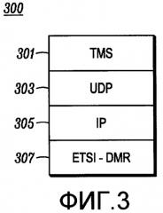 Протокол службы обмена расширяемыми текстовыми сообщениями для использования с двусторонним радиоприемопередатчиком (патент 2436259)