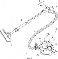 Электропылесос (патент 2472421)