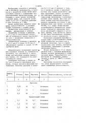 Сплав на основе железа (патент 1178793)