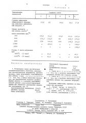 Огнеупорная масса для футеровки высокотемпературных агрегатов (патент 532589)