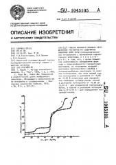 Способ фазового анализа серощелочных растворов на содержание анионных форм серы (патент 1045105)