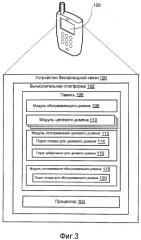 Способы и устройства для поддержки перемещения между сетевыми доменами (патент 2476016)