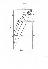Анодное устройство алюминиевого электролизера с верхним токоподводом (патент 1713986)