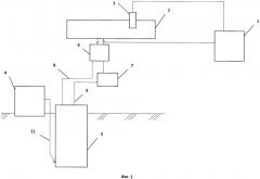 Гидропонная установка (патент 2629277)