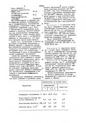 Сырьевая смесь для получения легкого огнеупорного заполнителя (патент 948955)