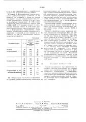 Способ модификации термопластичных полил1еров (патент 231108)