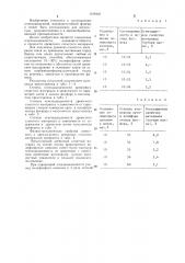 Древесный слоистый материал (патент 1168405)