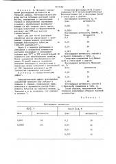 Фунгицидная композиция (патент 1123534)